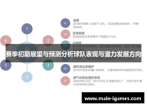 赛季初期展望与预测分析球队表现与潜力发展方向 赛季初期展望与预测分析球队表现与潜力发展方向
