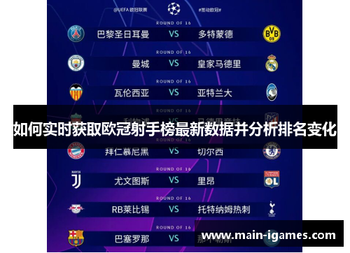 如何实时获取欧冠射手榜最新数据并分析排名变化